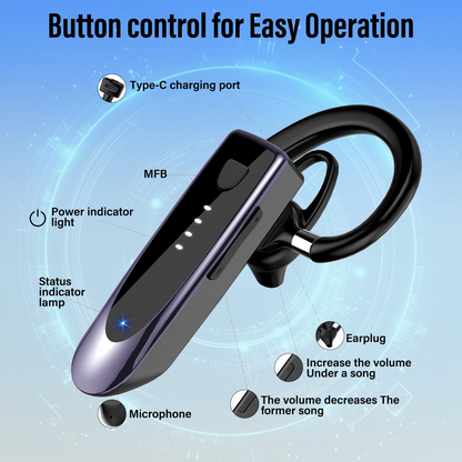 Bluetooth Headset V5.4, Single-Ear Wireless Earpiece with ENC Noise Canceling Mic, 20Hrs Call Time Handsfree Wireless Earbuds, 180 Hrs Standby Time Headphones for iOS Android /Office/Drivin