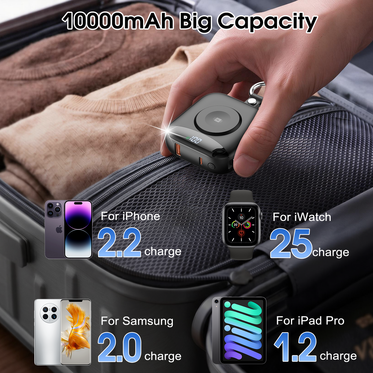 Btootos 10000mAh Portable Charger, Power Bank with Built-in Usb-c/Usb-a Cables, 22.5W Fast Charging, Apple Watch Magnetic Wireless Charger, LED Display, Compact Travel Battery Pack for iPhone Samsung, Black