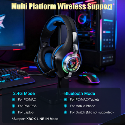 Geryst 2.4GHz Wireless Gaming Headset for PS4/PS5/Switch/PC, Bluetooth Over Ear Headphones with ENC Noise Cancelling Mic,7.1 Stereo Surround Sound, 40mm Drivers, RGB Light, 45H Battery Gaming Headphone