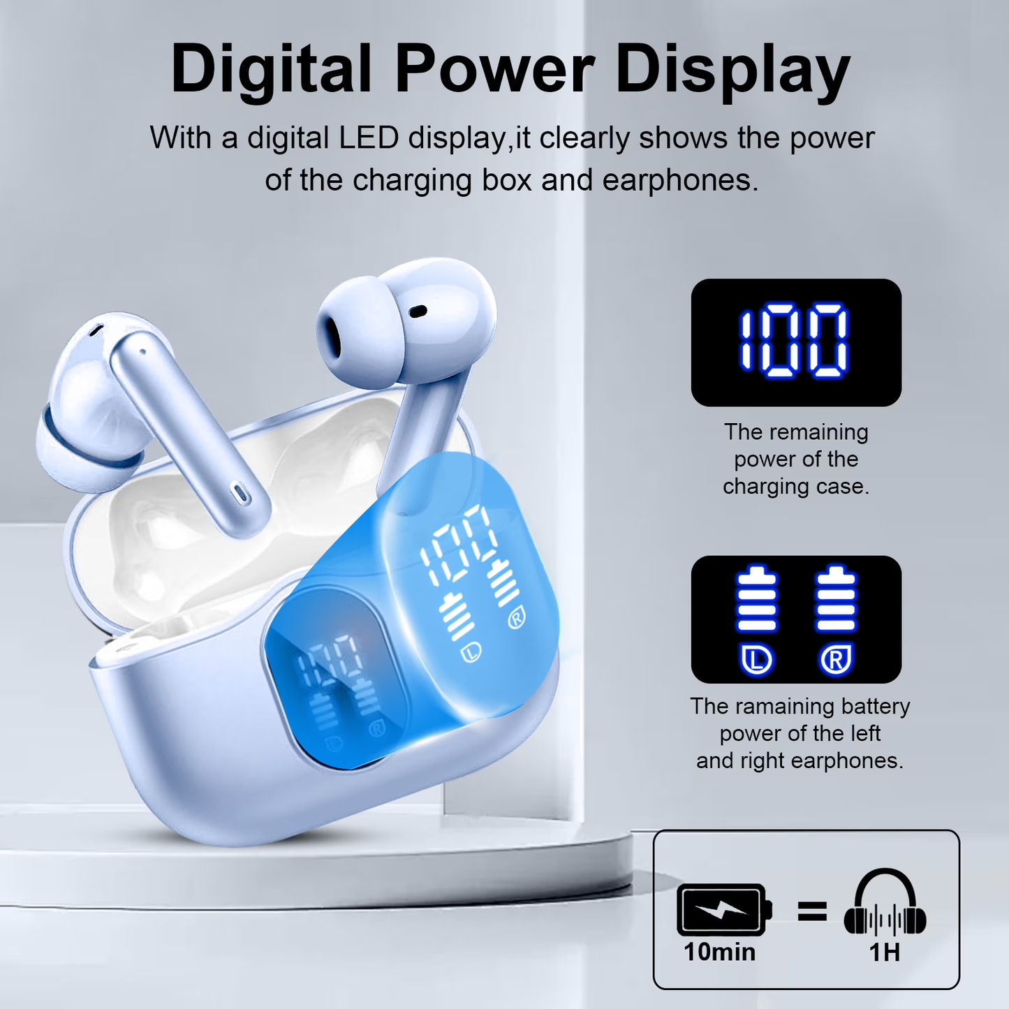 Btootos Wireless Earbuds, Bluetooth 5.4 Headphones Bass Stereo, Ear Buds with Noise Cancelling Mic, LED Display in Ear Earphones Clear Calls, IP7 Waterproof Bluetooth Earbuds for Laptop/Phones, Pale Blue