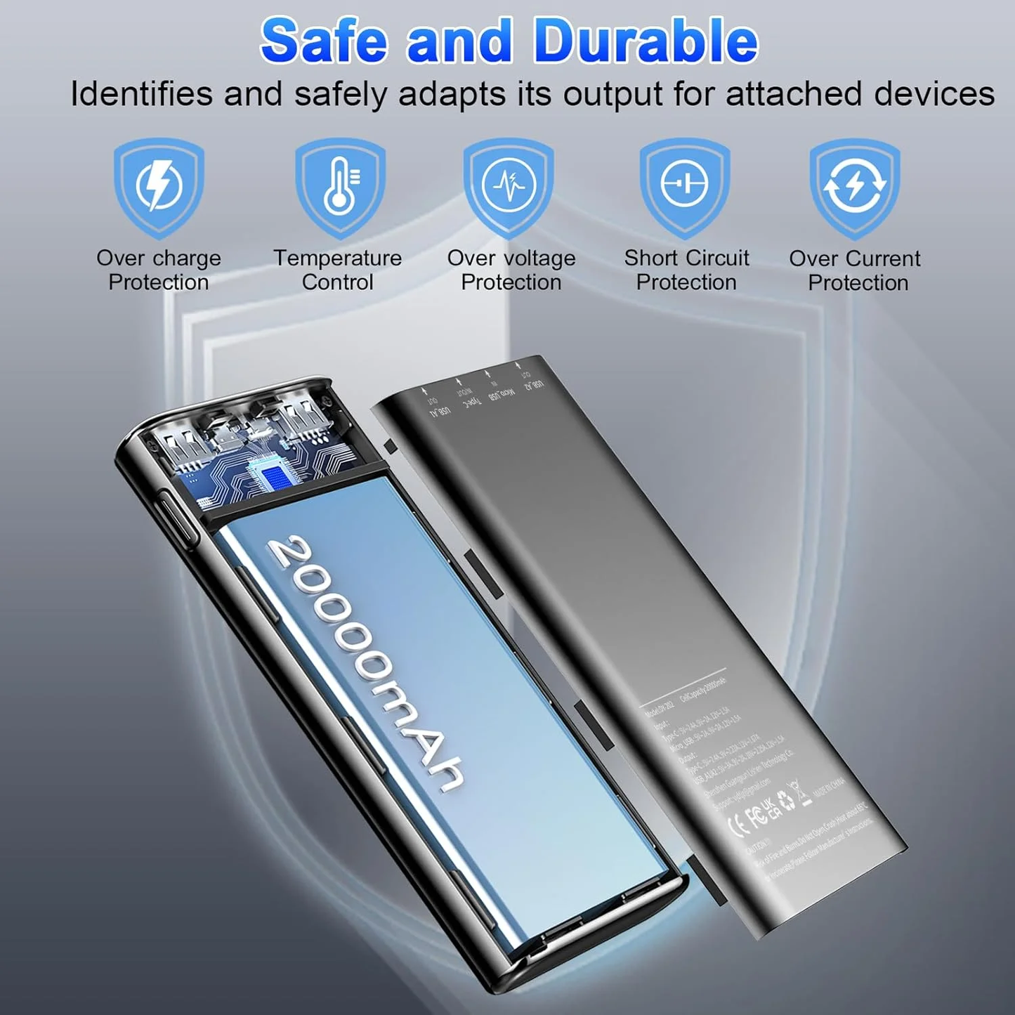 Btootos Portable Charger, 20000mah Power Bank, 22.5W Fast Charging Battery Pack with Usb-c/Usb-a Output, Digital Display Portable Phone Charger for iPhone 17/16/15/14/13 Pro Samsung Google LG iPad AirPods