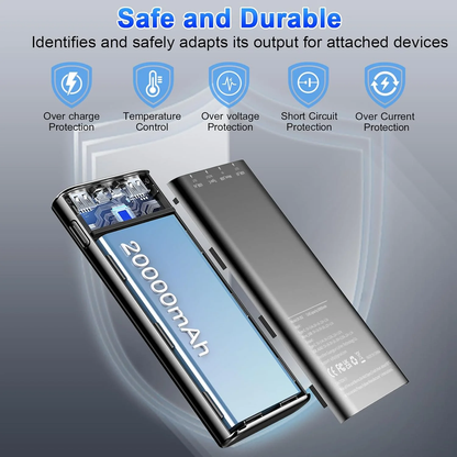 Btootos Portable Charger, 20000mah Power Bank, 22.5W Fast Charging Battery Pack with Usb-c/Usb-a Output, Digital Display Portable Phone Charger for iPhone 17/16/15/14/13 Pro Samsung Google LG iPad AirPods