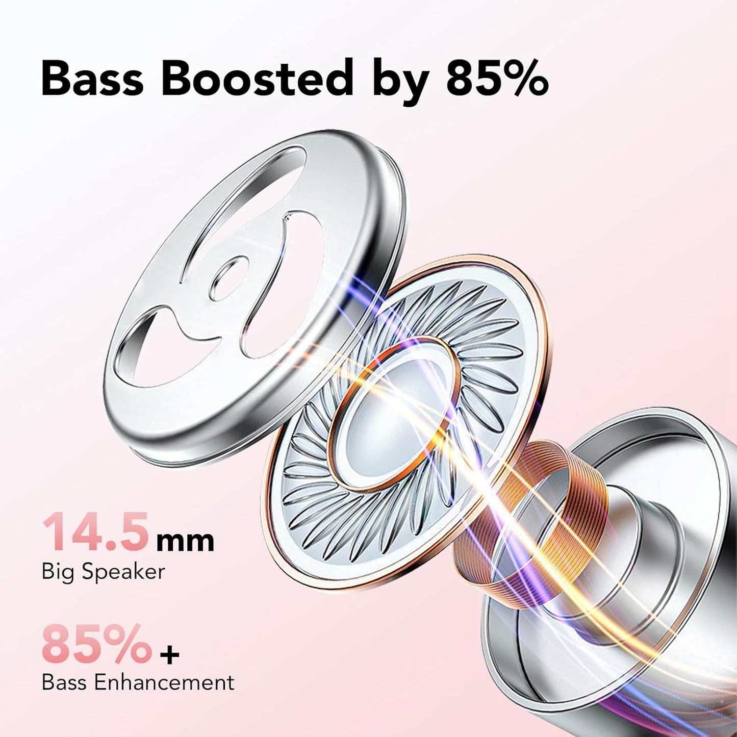 TONECOOL Wireless Earbuds Bluetooth 5.3 Headphones 60hrs Playtime with Digital Display Sports Wireless Headphones with Earhook Deep Bass IPX7 Waterproof Over-Ear Earbuds for Android iOS Workout