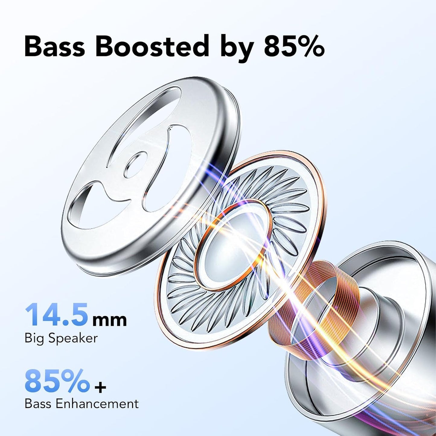 PHCAL Wireless Earbuds Bluetooth 5.3 Headphones 60hrs Playtime with Digital Display Sports Wireless Headphones with Earhook Deep Bass IPX7 Waterproof Over-Ear Earbuds for Android iOS Workout