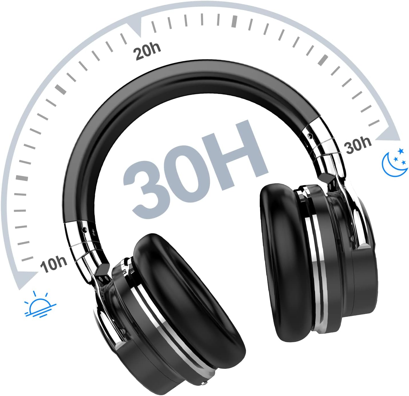 BEXILOR Active Noise Cancelling Headphones with Upgraded Noise Cancellation, Bluetooth Headphones Wireless with HD Sound Vivid Deep Bass, for Home Office Travel Birthday Gift