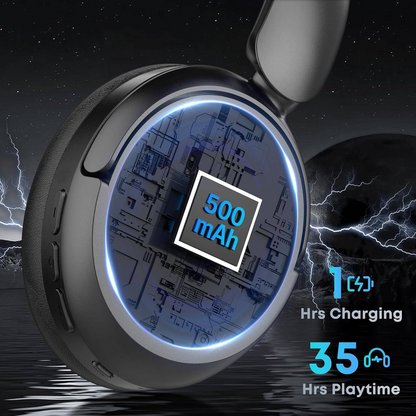 VOTAZIB Bluetooth Headphones with Active Noise Cancelling (ANC), Wireless Over Ear Bluetooth Headsets with 35H Playtime, HiFi Stereo Foldable Headphones with Foam Ear Cups for Sports, Travel, Black