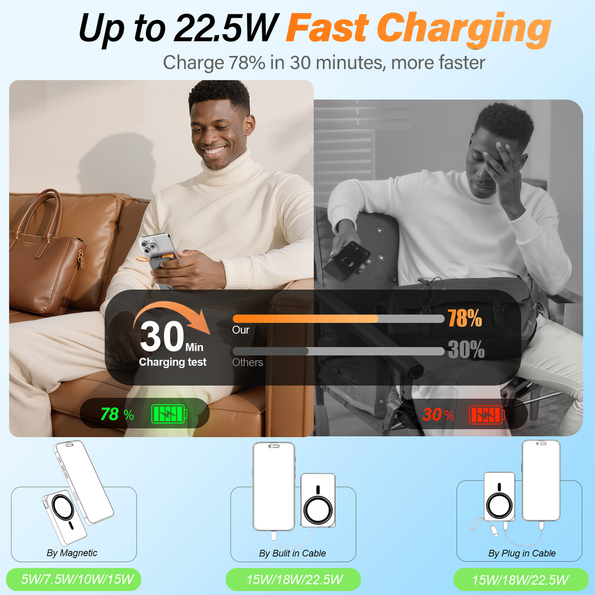 Btootos Magnetic Wireless Portable Charger, 10000mAh Power Bank 22.5W Fast Charging Battery Pack Compatible with iPhone 18/17/16/15/14/13 Pro Series, Black