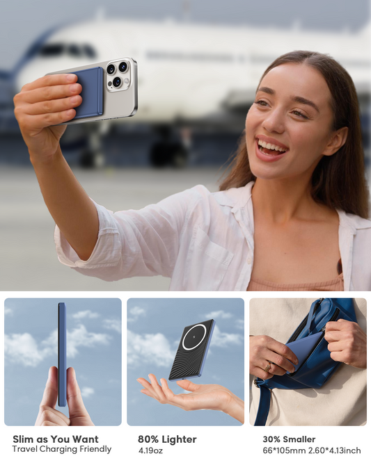MUGO Magsafe Portable Charger, Ultra Slim 5000mAh Magnetic Wireless Portable Charger, Compatible with iPhone 16/15/14/13/12 Pro Max Pro Plus, with Type-C Cable 20W PD Fast Charging