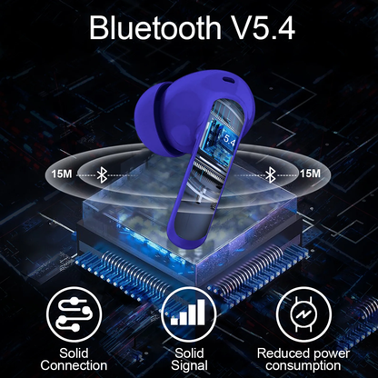 Btootos Wireless Earbuds, Bluetooth 5.4 Headphones Bass Stereo, Ear Buds with Noise Cancelling Mic, LED Display in Ear Earphones Clear Calls, IP7 Waterproof Bluetooth Earbuds for Laptop/Phones, Dark Blue