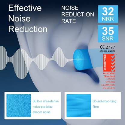 Gnorgnohz  Soft Ear Plugs, 5 Pairs SNR 35 dB Noise Cancelling Noise Protection Ear Plugs for Night Aeroplane Travel Festival Work Study, Noise Cancelling Ear Plug