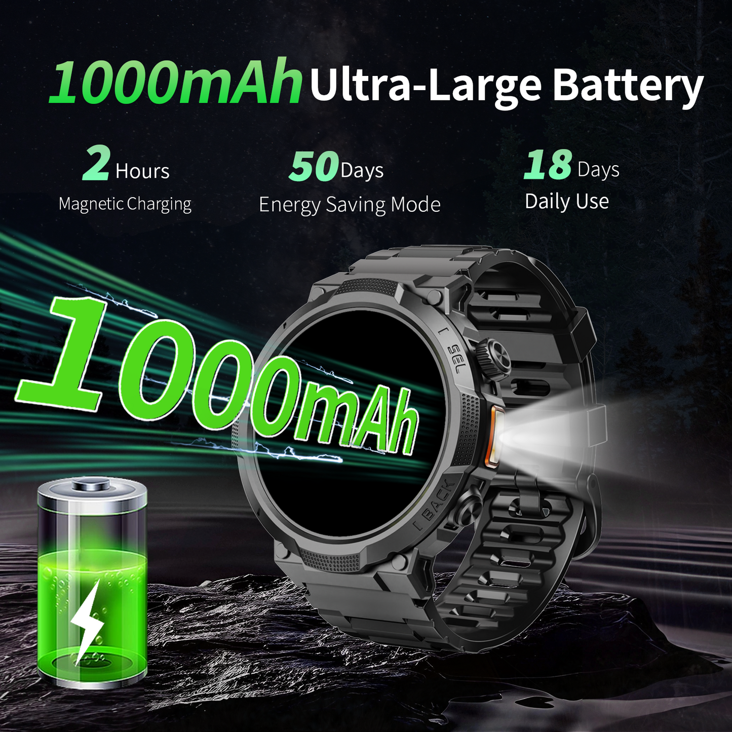 Smart Watches for Men (Answer/Make Call), 1.53" HD Military Smartwatch, 50+ Days Extra-Long Battery Life Fitness Tracker, Flashlight/110+Sports/Sleep Monitor/IP68 Waterproof Android iOS