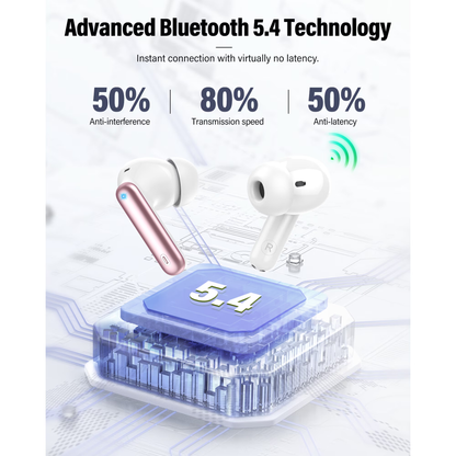 Btootos Wireless Earbuds, Bluetooth 5.4 Headphones Bass Stereo, Ear Buds with Noise Cancelling Mic, LED Display in Ear Earphones Clear Calls, IP7 Waterproof Bluetooth Earbuds for Laptop/Phones, Rose Gold