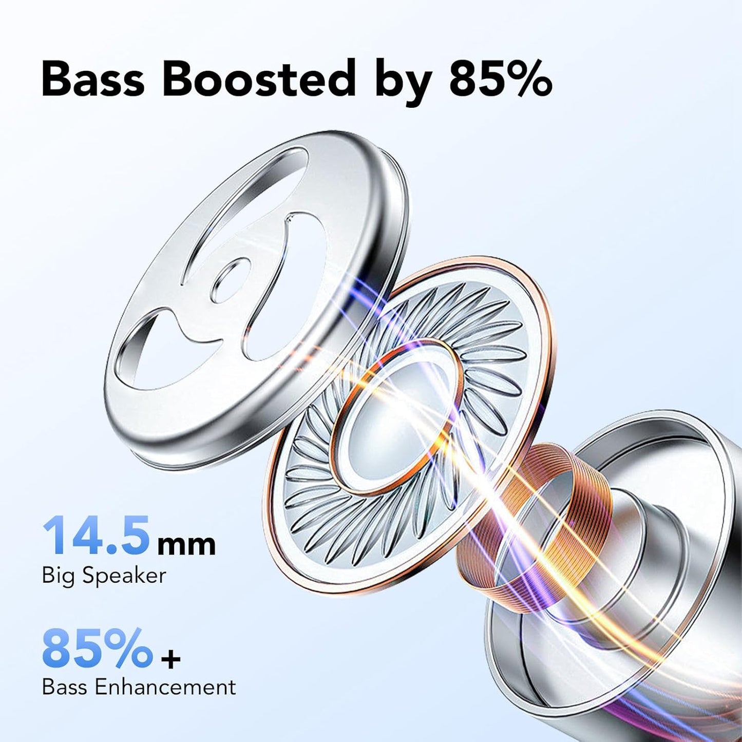 KHNIT Wireless Earbuds Bluetooth 5.3 Headphones 60hrs Playtime with Digital Display Sports Wireless Headphones with Earhook Deep Bass IPX7 Waterproof Over-Ear Earbuds for Android iOS Workout
