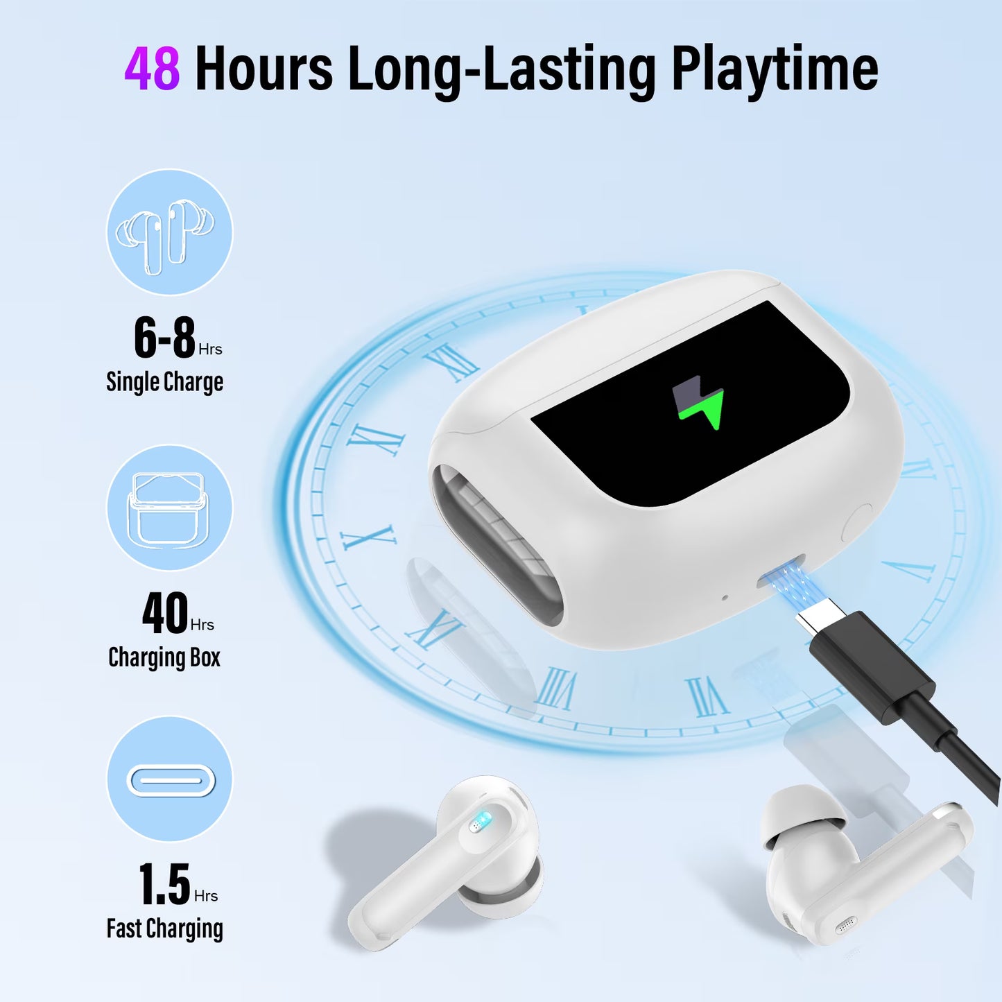 Btootos Touch Screen Wireless Earbuds, Bluetooth 5.4 Ear Buds with Multifunctional with ENC Noise Cancelling MicClear Calls Earphones, 48H Bass Stereo Headphones, IP7 Waterproof Headphones for Workout