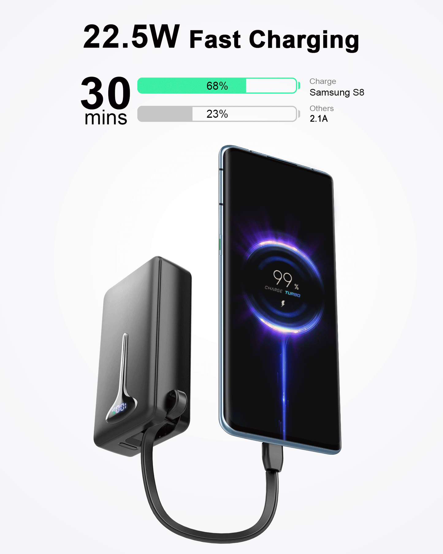 MUGO Portable Charger 10000mAh, Power Bank with LED Display and 22.5W Fast Charging, Battery Pack USB-C In and Out with Built-in Cable, Featuring Compatibility with iPhone, Android and Samsung and Travel