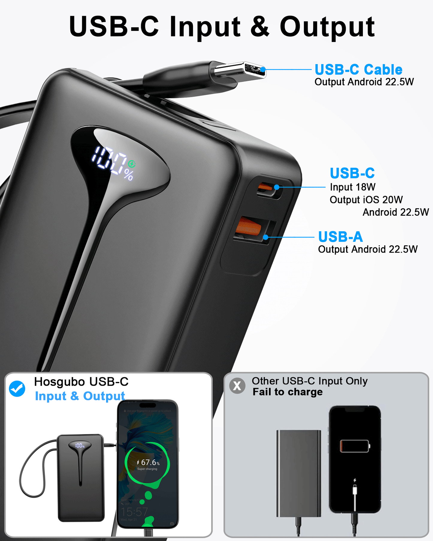 MUGO Portable Charger 10000mAh, Power Bank with LED Display and 22.5W Fast Charging, Battery Pack USB-C In and Out with Built-in Cable, Featuring Compatibility with iPhone, Android and Samsung and Travel