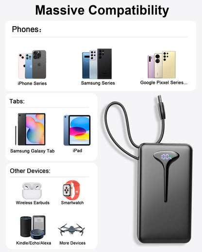 MUGO Portable Charger 10000mAh, Power Bank with LED Display and 22.5W Fast Charging, Battery Pack USB-C In and Out with Built-in Cable, Featuring Compatibility with iPhone, Android and Samsung and Travel