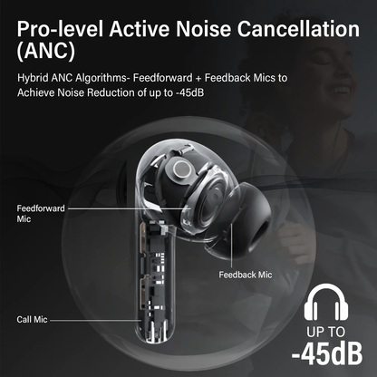 Wireless Earbuds Bluetooth 5.4 Headphone 48H Deep Bass LED Power Display Earphones with 4 Mic Clear Call Ear Buds Noise Cancelling IPX7 Waterproof in-Ear Earbuds for iPhone Android Black