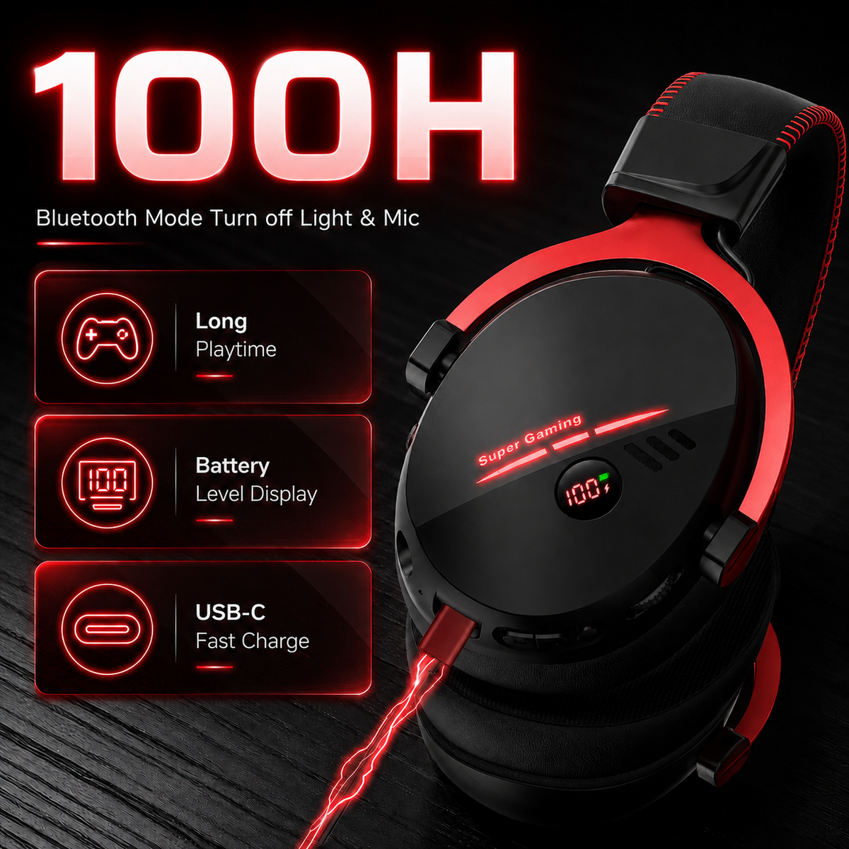 Geryst 2.4GHz Wireless Gaming Headset for PS5, PS4, Switch, PC, Bluetooth 6.0 over Ear Gaming Headphones with Detachable Mic, HD Stereo Sound, 50mm Drivers, LED Digital Display, RGB Lighting, 100H Playtime
