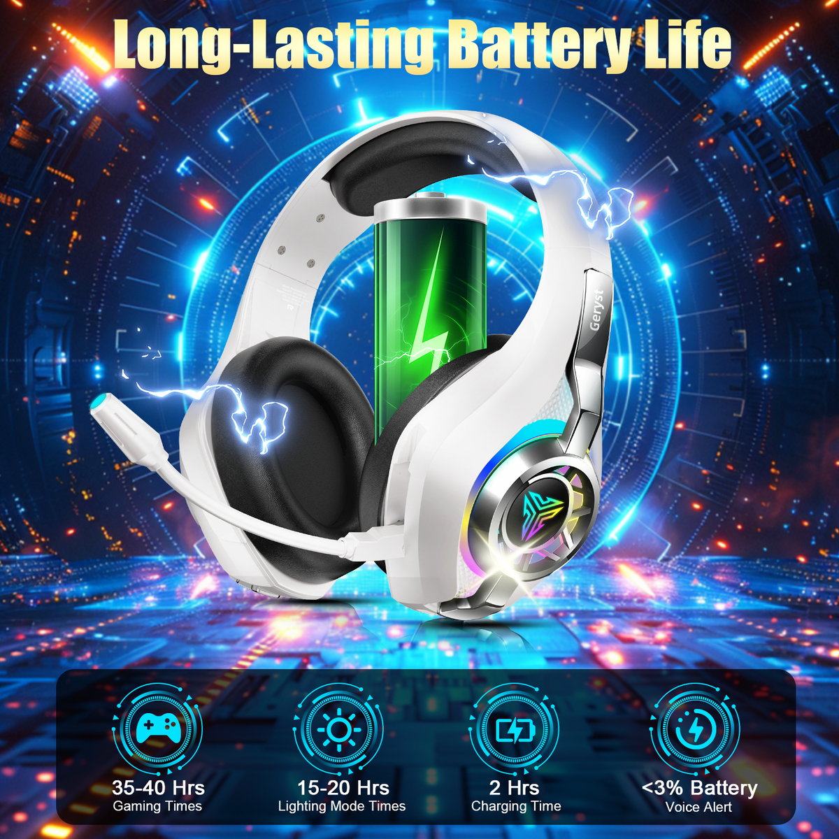 Geryst 2.4GHz Wireless Gaming Headset for PS4/PS5/Switch/PC, Bluetooth Over Ear Headphones with ENC Noise Cancelling Mic,7.1 Stereo Surround Sound, 40mm Drivers, RGB Light, 45H Battery Gaming Headphone
