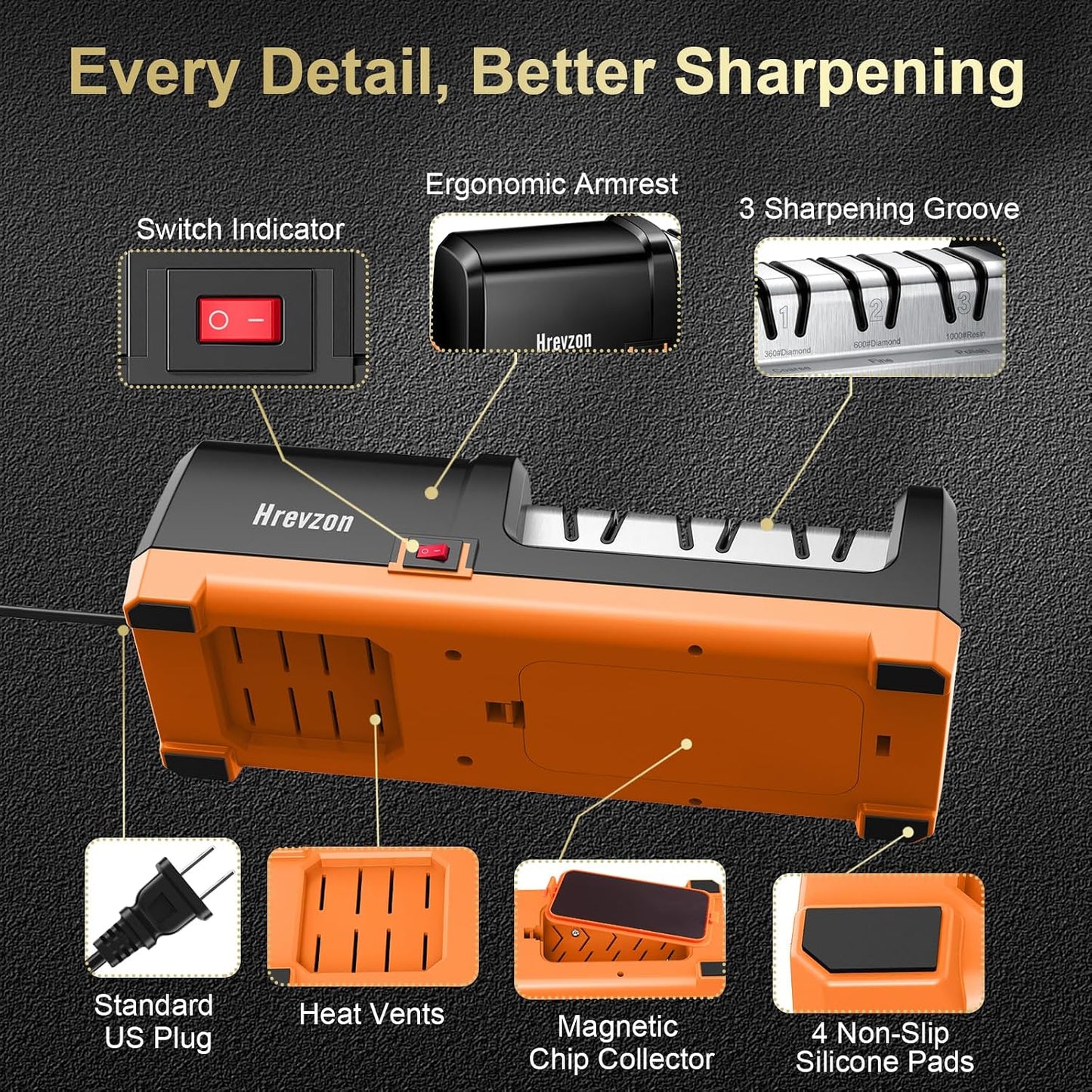Knife Sharpener, Electric Knife Sharpener, Kitchen Knife Sharpener, Professional 3-Stage System with Diamond Abrasives and Angle Guide for Chef, Santoku, Cleaver, Bread and Ceramic Knives