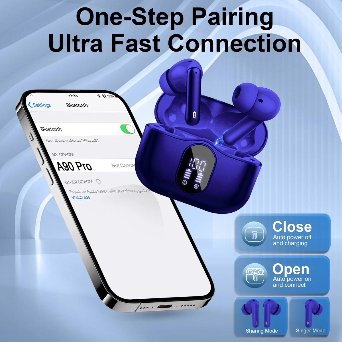 Btootos Wireless Earbuds, Bluetooth 5.4 Headphones Bass Stereo, Ear Buds with Noise Cancelling Mic, LED Display in Ear Earphones Clear Calls, IP7 Waterproof Bluetooth Earbuds for Laptop/Phones, Dark Blue