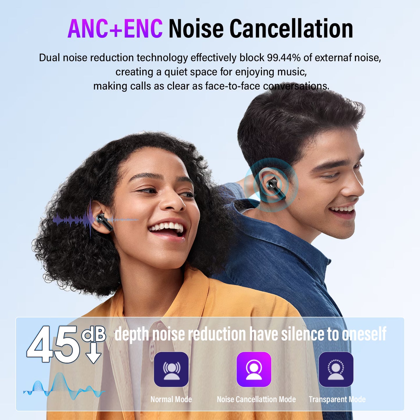 Btootos Touch Screen Wireless Earbuds, Headphones Bluetooth 5.4 Ear Buds with ANC and ENC Clear Calls, 48H Noise Cancelling Earbud, 14.2mm Deep Bass, 5 EQ Modes, IPX7 Waterproof Earphones, for iOS Android