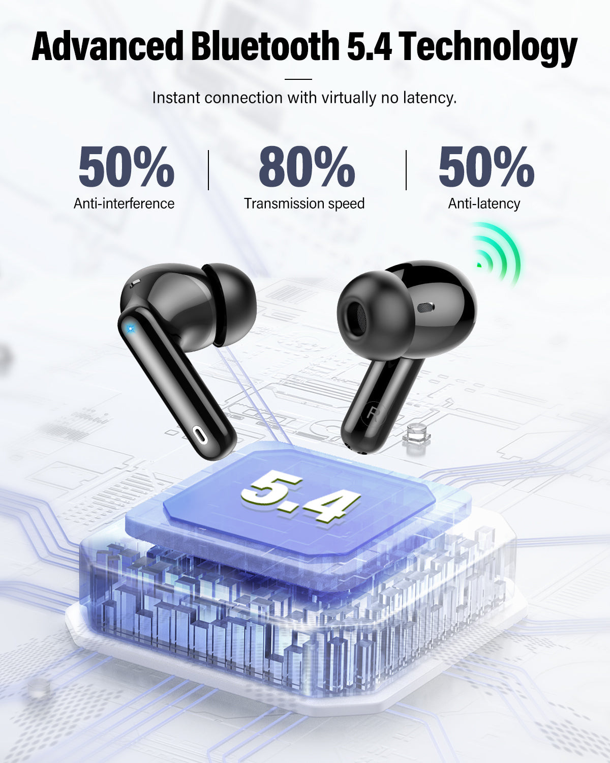Btootos Wireless Earbuds, Bluetooth 5.4 Headphones Bass Stereo, Ear Buds with Noise Cancelling Mic, LED Display in Ear Earphones Clear Calls, IP7 Waterproof Bluetooth Earbuds for Phones/Sports/Laptop, Black