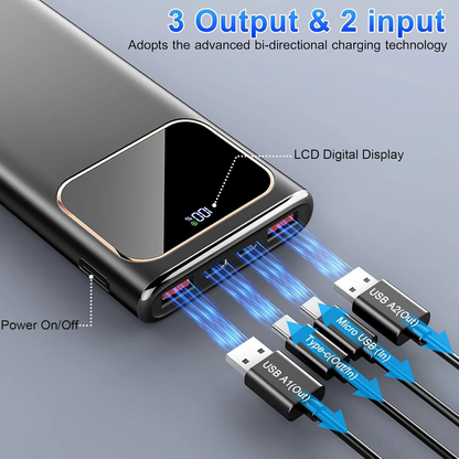 Btootos Portable Charger, 20000mah Power Bank, 22.5W Fast Charging Battery Pack with Usb-c/Usb-a Output, Digital Display Portable Phone Charger for iPhone 17/16/15/14/13 Pro Samsung Google LG iPad AirPods