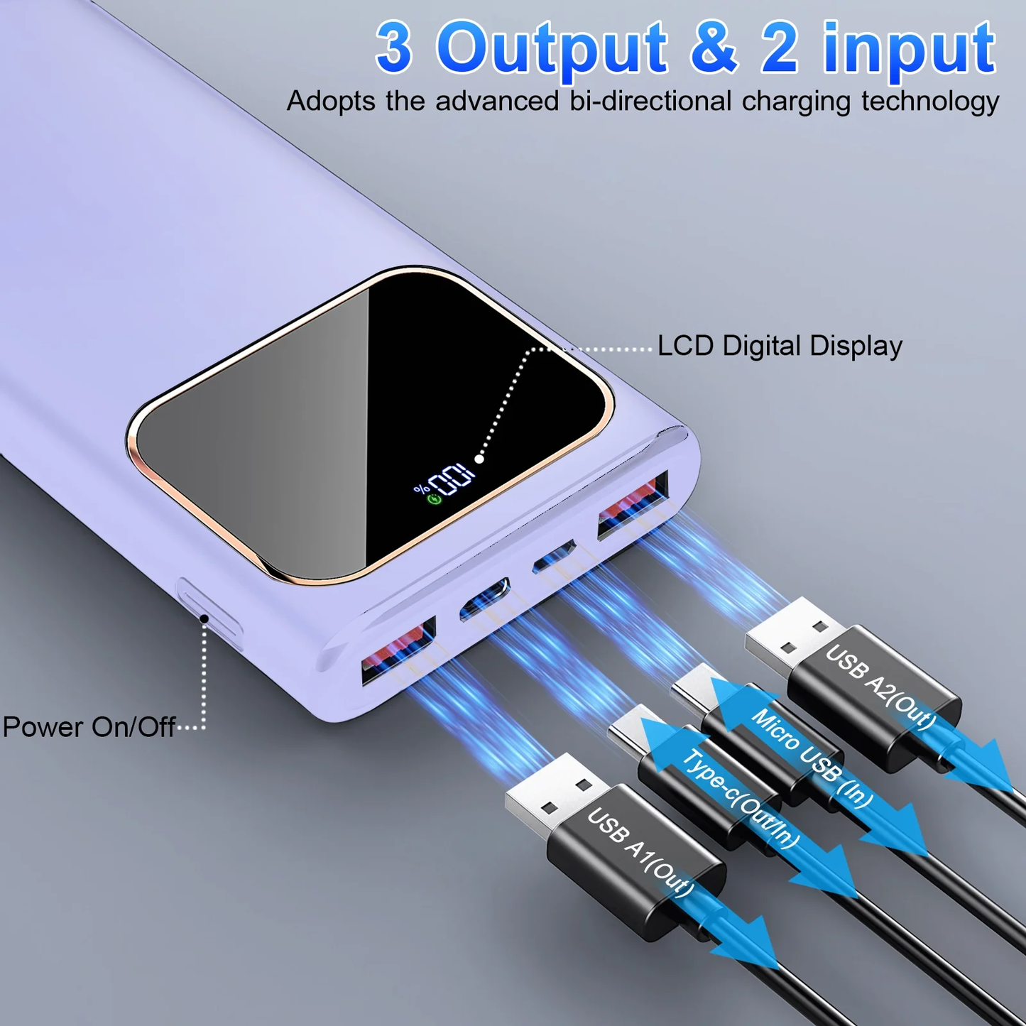 Btootos Portable Charger, 20000mah Power Bank, 22.5W Fast Charging Battery Pack with Usb-c/Usb-a Output, Digital Display Portable Phone Charger for iPhone 17/16/15/14/13 Pro Samsung Google LG iPad AirPods