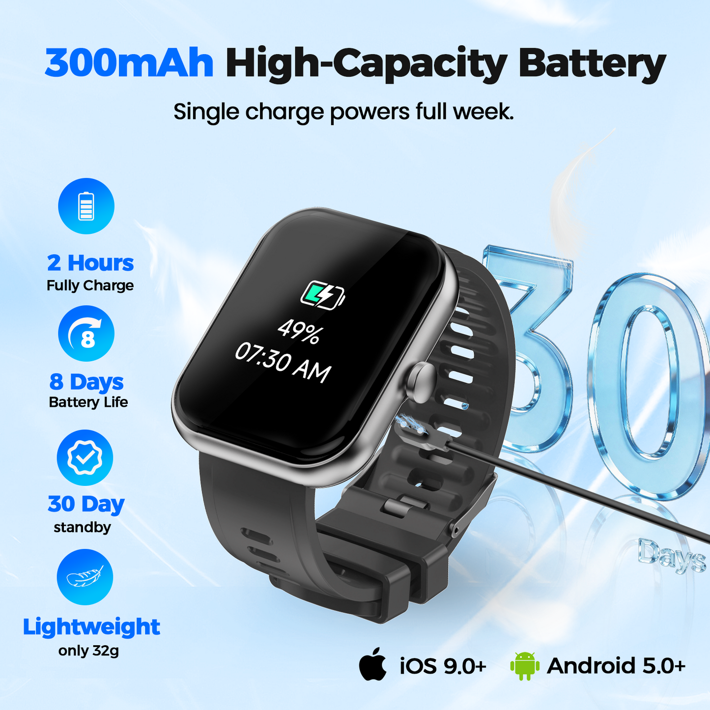 Geryst Smart Watch Fits for Android and iPhone, 1.96" HD Smartwatch for Men Women Bluetooth Answer/Make Calls/110+ Sports Modes/Message Reminder/Sleep, IP68 Waterproof Fitness Tracker, Perfect Gift（Black）