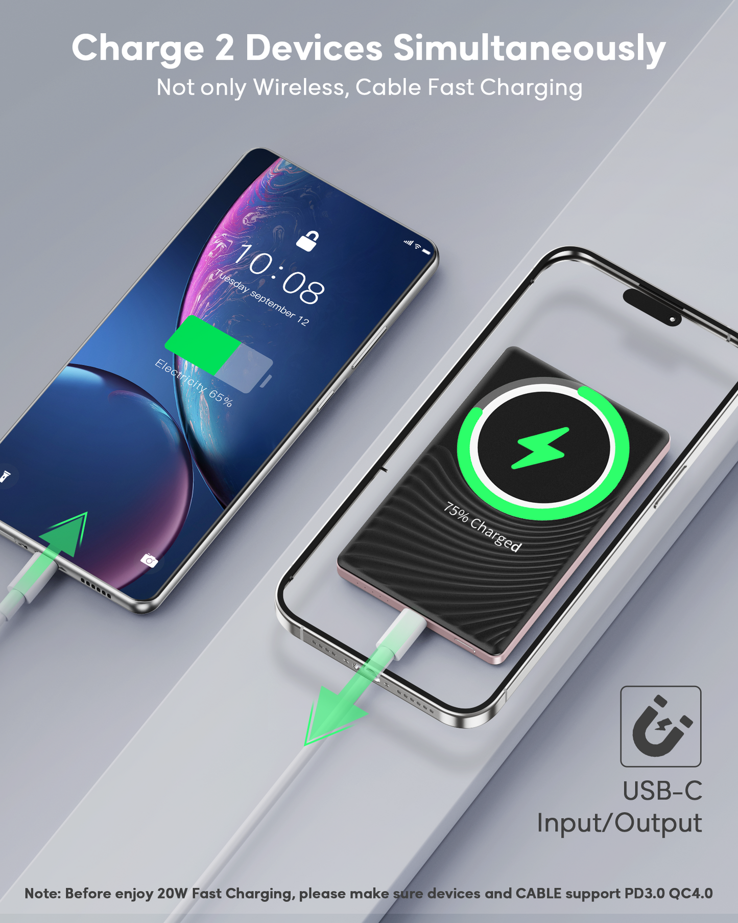 MUGO Magsafe Portable Charger, Ultra Slim 5000mAh Magnetic Wireless Portable Charger, Compatible with iPhone 16/15/14/13/12 Pro Max Pro Plus, with Type-C Cable 20W PD Fast Charging
