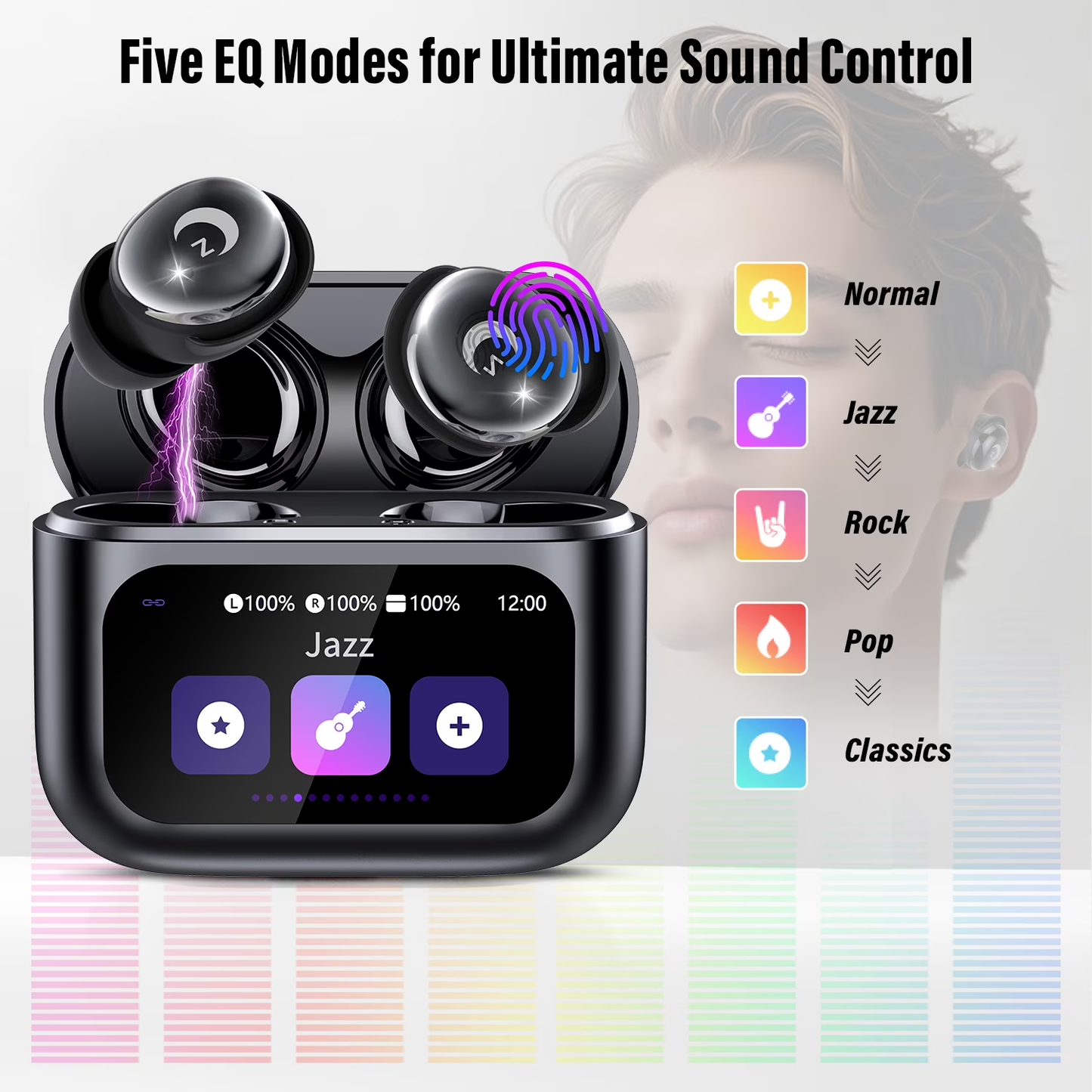Btootos Sleep Earbuds Bluetooth 5.4 in Ear Smart Touch Screen Headphones, 48H Noise Cancelling Ear Buds with 5 EQ Modes, Mini Wireless Headphones Small Design for Side Sleepers, Clear Calls Earphones, IPX7