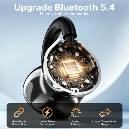 BTOOTOS Clip on Earbuds Bluetooth 5.4, Open Ear earbuds Wireless with Mic, Lightweight Comfort, Small-Ear Friendly Bluetooth Earbuds, 60H Sport Ear Buds, IP7 Waterproof Noise Cancelling Headphones, Black