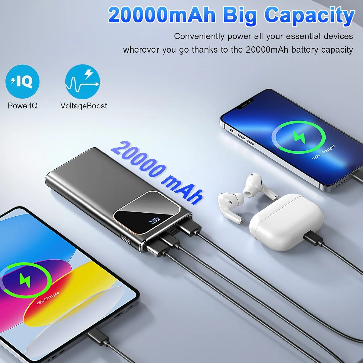 Btootos Portable Charger, 20000mah Power Bank, 22.5W Fast Charging Battery Pack with Usb-c/Usb-a Output, Digital Display Portable Phone Charger for iPhone 17/16/15/14/13 Pro Samsung Google LG iPad AirPods