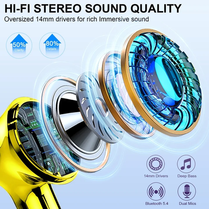 Btootos Wireless Earbuds, Bluetooth 5.4 Headphones Bass Stereo, Ear Buds with Noise Cancelling Mic, LED Display in Ear Earphones Clear Calls, IP7 Waterproof Bluetooth Earbuds for Laptop/Phones/Sports, Yellow