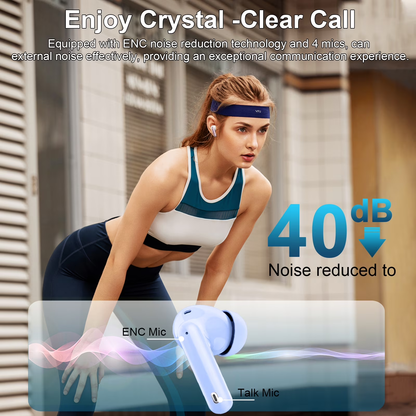 Btootos Wireless Earbuds, Bluetooth 5.4 Headphones Bass Stereo, Ear Buds with Noise Cancelling Mic, LED Display in Ear Earphones Clear Calls, IP7 Waterproof Bluetooth Earbuds for Laptop/Phones, Pale Blue