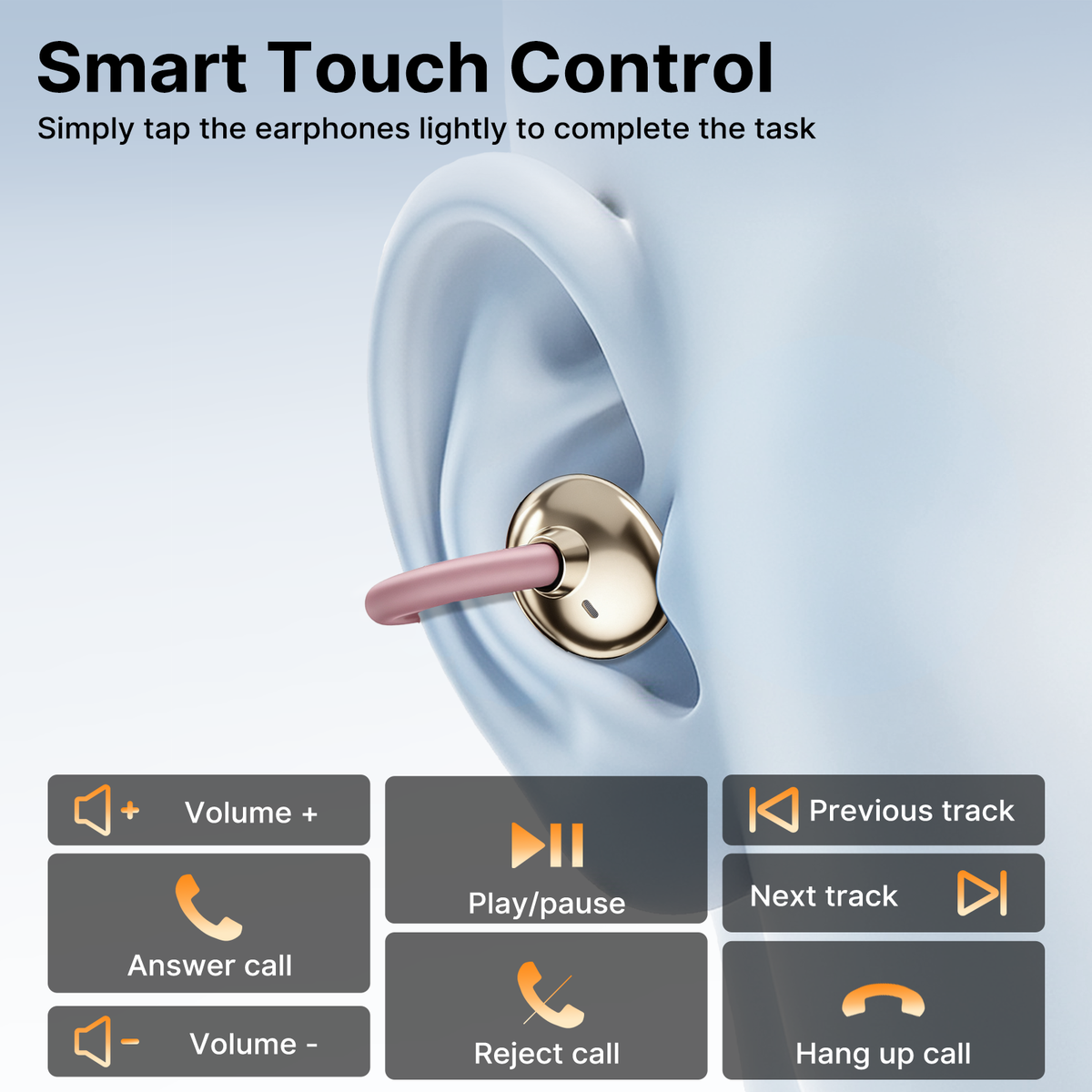 Btootos Clip on Earbuds Bluetooth 5.4, Open Ear earbuds Wireless with Mic, Lightweight Comfort, Small-Ear Friendly Bluetooth Earbuds, 60H Sport Ear Buds, IP7 Waterproof Noise Cancelling Headphones, Rose Gold