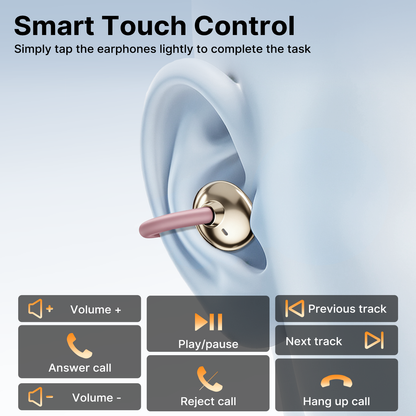 Btootos Clip on Earbuds Bluetooth 5.4, Open Ear earbuds Wireless with Mic, Lightweight Comfort, Small-Ear Friendly Bluetooth Earbuds, 60H Sport Ear Buds, IP7 Waterproof Noise Cancelling Headphones, Rose Gold