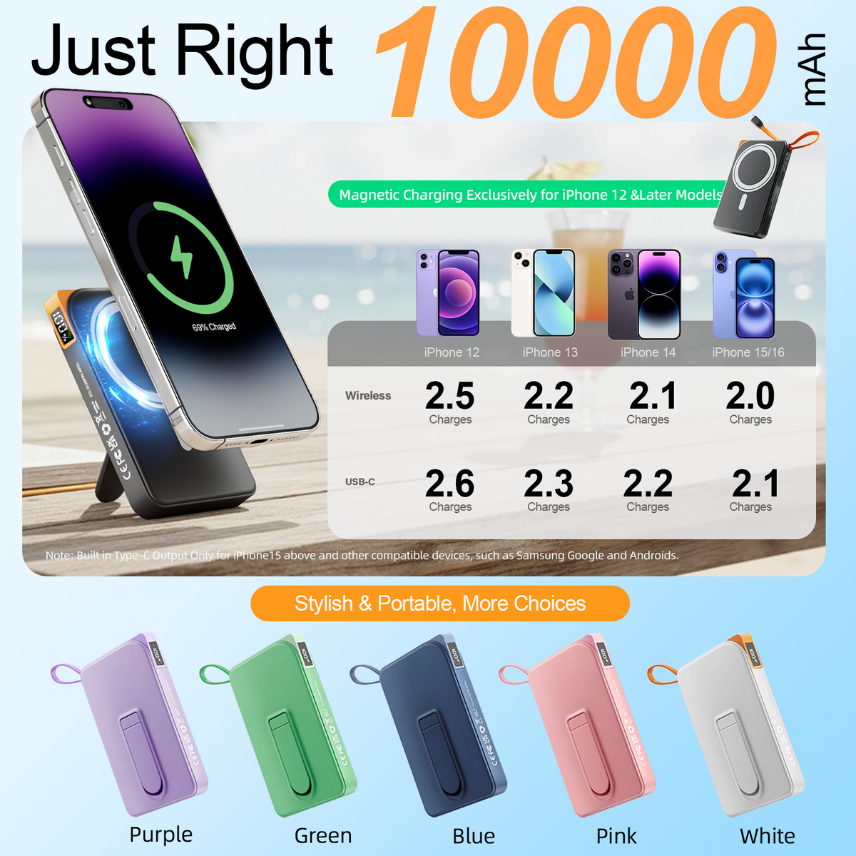 Btootos Magnetic Wireless Portable Charger, 10000mAh Power Bank 22.5W Fast Charging Battery Pack Compatible with iPhone 18/17/16/15/14/13 Pro Series, Black