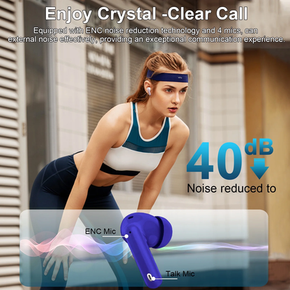 Btootos Wireless Earbuds, Bluetooth 5.4 Headphones Bass Stereo, Ear Buds with Noise Cancelling Mic, LED Display in Ear Earphones Clear Calls, IP7 Waterproof Bluetooth Earbuds for Laptop/Phones, Dark Blue