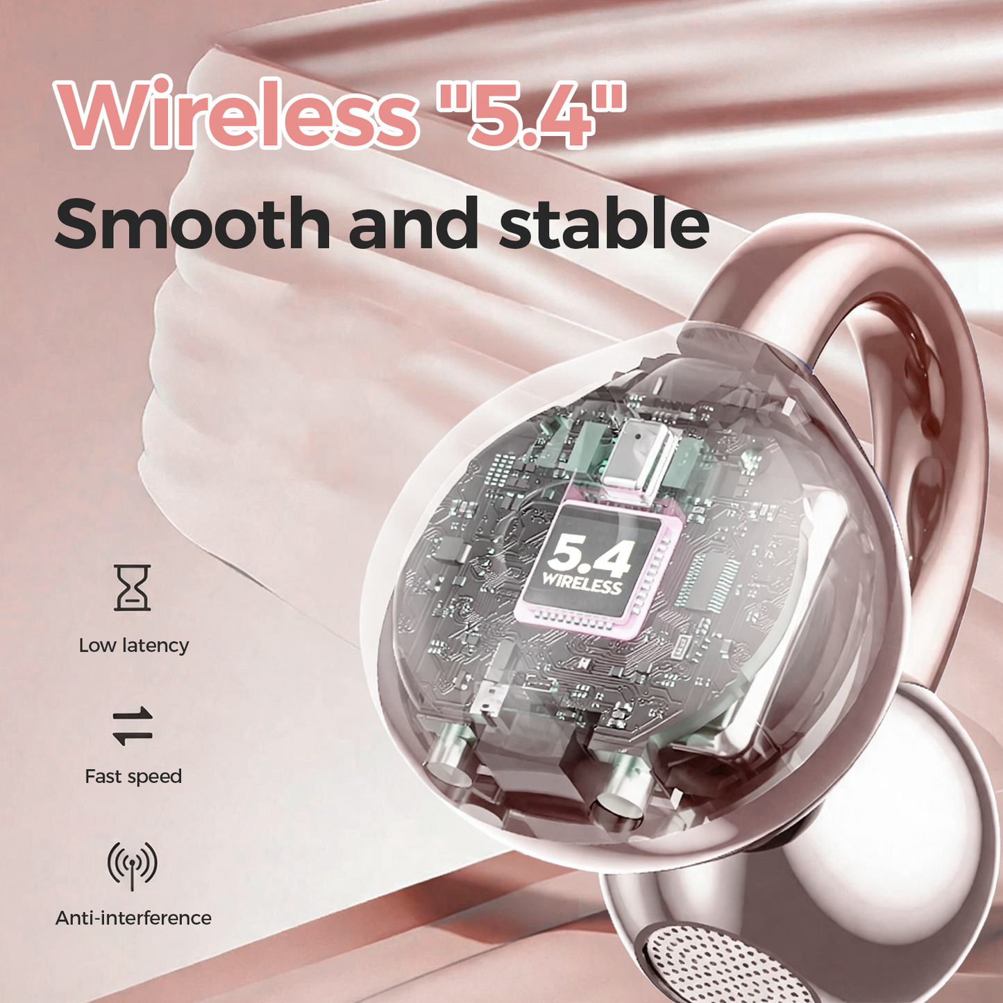 Clip on Earbuds Bluetooth 5.4, Open Ear earbuds Wireless with Mic, Lightweight Comfort, Small-Ear Friendly Bluetooth Earbuds, 60H Sport Ear Buds, IP7 Waterproof Noise Cancelling Headphones, Rose Gold