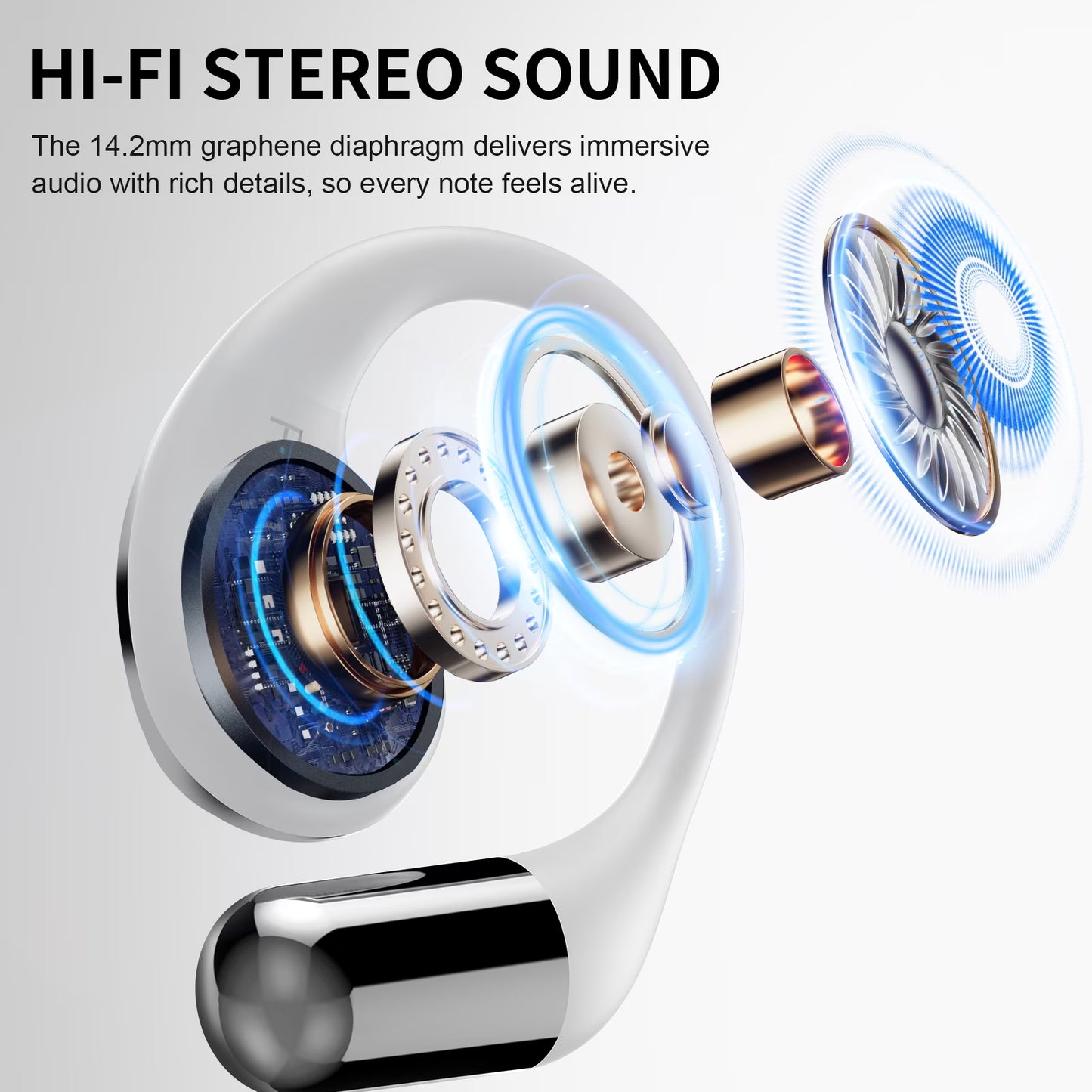 Btootos Open Ear Earbuds, Non-In-Ear Comfortable Earhook Wireless Earbuds with Bluetooth 6.0 and ENC Clear Calls, 48H Playtime, Bluetooth Headphones for Sport, Travel & Daily Wear, Waterproof Earphones