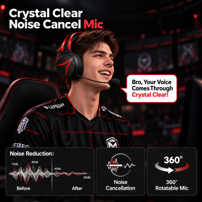 Geryst 2.4GHz Wireless Gaming Headset for PS5/PS4/Switch/PC, Bluetooth Over Ear Gaming Headphones with USB-C Wired Mode, 20ms Low Latency, 50mm Drivers, Noise Cancelling Mic, 40H Battery, Red LED Lights