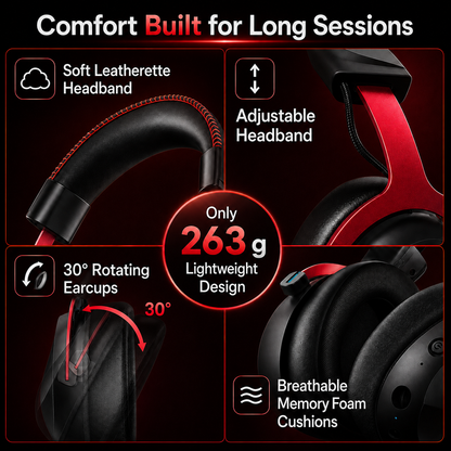 Geryst 2.4GHz Wireless Gaming Headset for PS5, PS4, Switch, PC, Bluetooth 6.0 over Ear Gaming Headphones with Detachable Mic, HD Stereo Sound, 50mm Drivers, LED Digital Display, RGB Lighting, 100H Playtime
