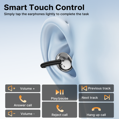 BTOOTOS Clip on Earbuds Bluetooth 5.4, Open Ear earbuds Wireless with Mic, Lightweight Comfort, Small-Ear Friendly Bluetooth Earbuds, 60H Sport Ear Buds, IP7 Waterproof Noise Cancelling Headphones, Black