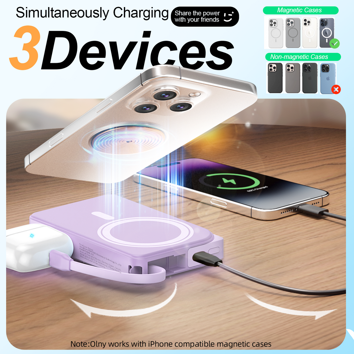 Btootos Magnetic Wireless Portable Charger, 10000mAh Power Bank 22.5W Fast Charging Battery Pack Compatible with iPhone 18/17/16/15/14/13 Pro Series, Purple
