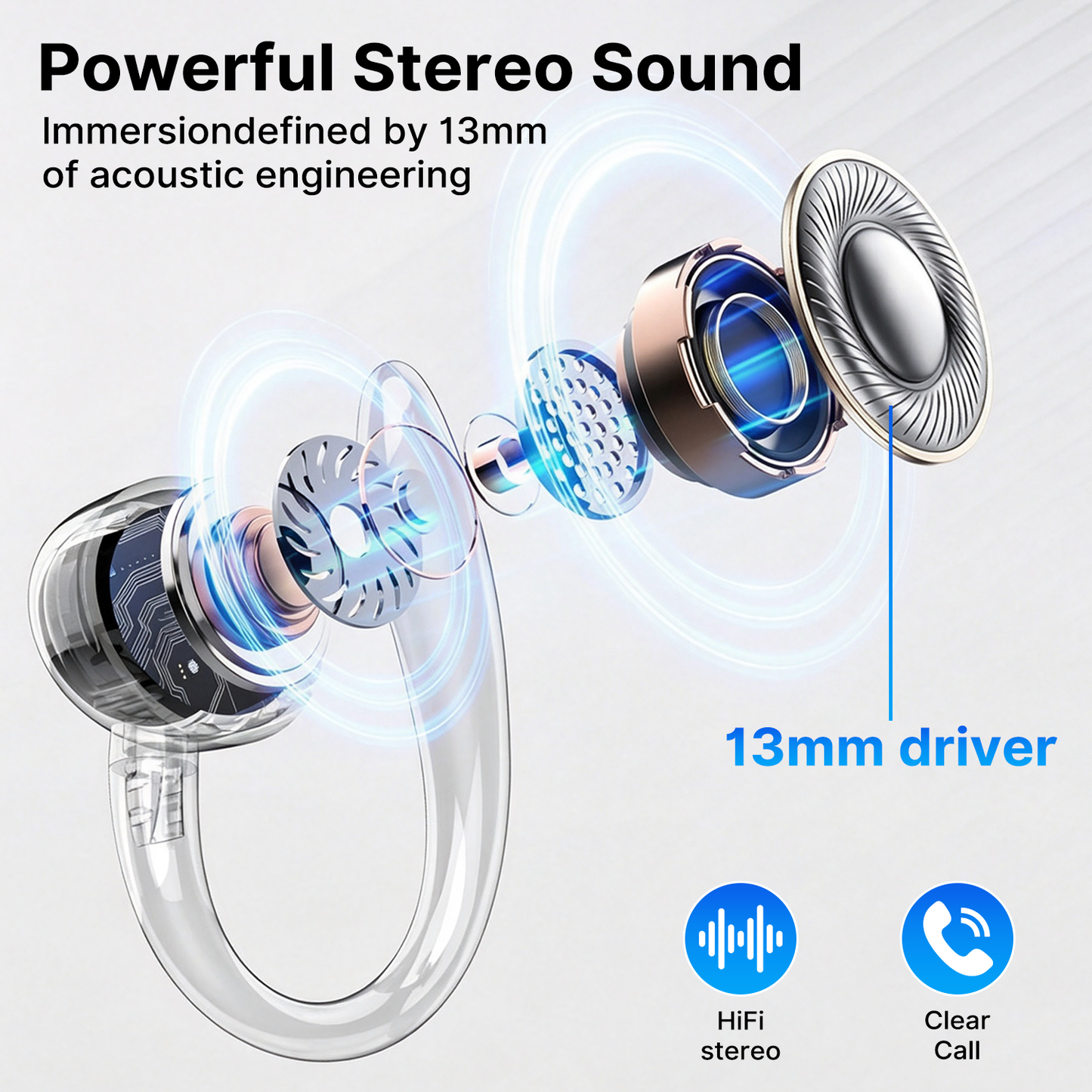 Btootos Wireless Earbuds, Bluetooth 5.4 Sports Headphones, 50H Playback Over Ear Earbuds with ENC Noise Cancelling Mic, Deep Bass Fitness Earphones Gym Running Workout with Earhooks, IP7 Waterproof Headset