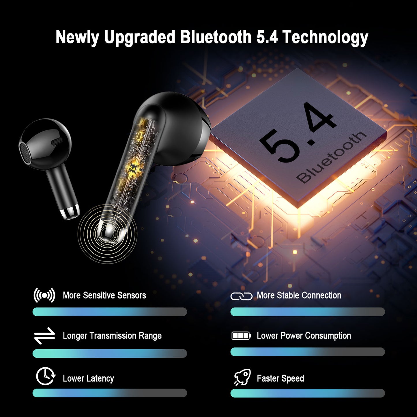 Aptkdoe Wireless Earbuds, Bluetooth 5.4 Earphone Sport, ENC Noise Cancelling Mic, 40H Playtime IPX7 Waterproof Headphone with LED Display for iOS Android Cellphone