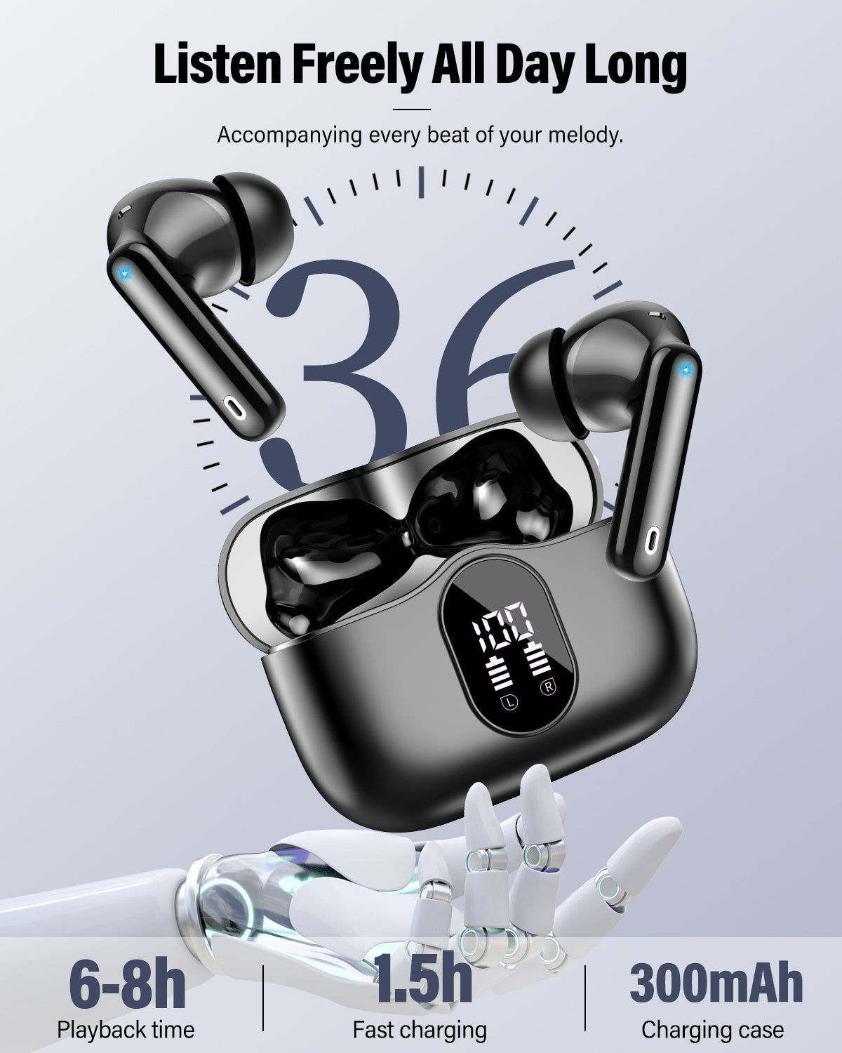 Btootos Wireless Earbuds, Bluetooth 5.4 Headphones Bass Stereo, Ear Buds with Noise Cancelling Mic, LED Display in Ear Earphones Clear Calls, IP7 Waterproof Bluetooth Earbuds for Phones/Sports/Laptop, Black